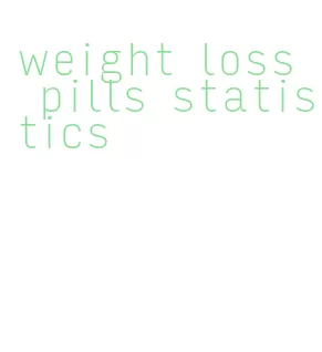 weight loss pills statistics